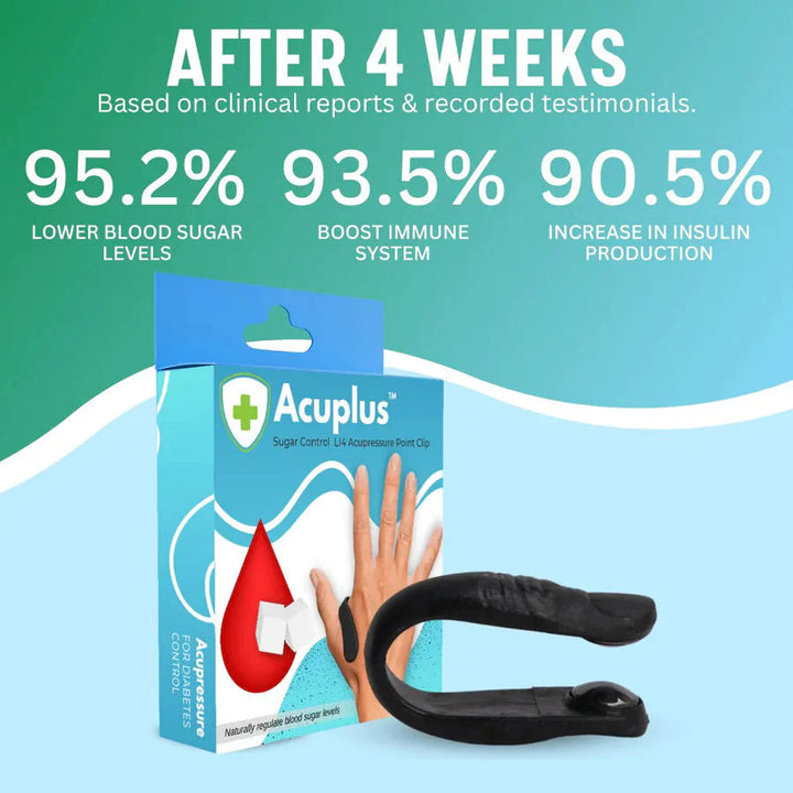 Sugar Control LI4 Acupressure Point Clip – Natural Diabetes Manager (Buy 1 Get 1 Free)